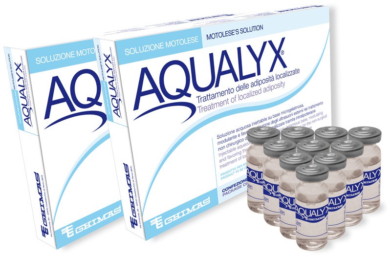 Why Aqualyx fat dissolving might be the solution you’re looking for to bust that double chin